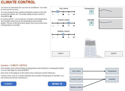 Predictive Feature Generation and Selection Using Process Data From PISA Interactive Problem-Solving Items: An Application of Random Forests